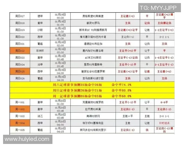圣日耳曼与雷恩欧赔分析及比赛前瞻全面解读