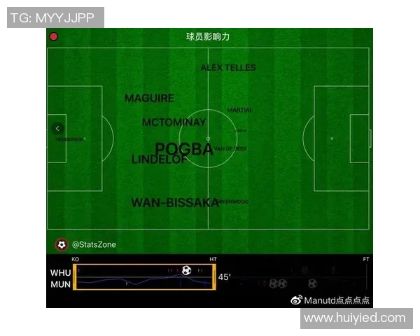 安德莱赫特对阵曼联比赛结果分析及精彩瞬间回顾